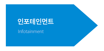 인포테인먼트