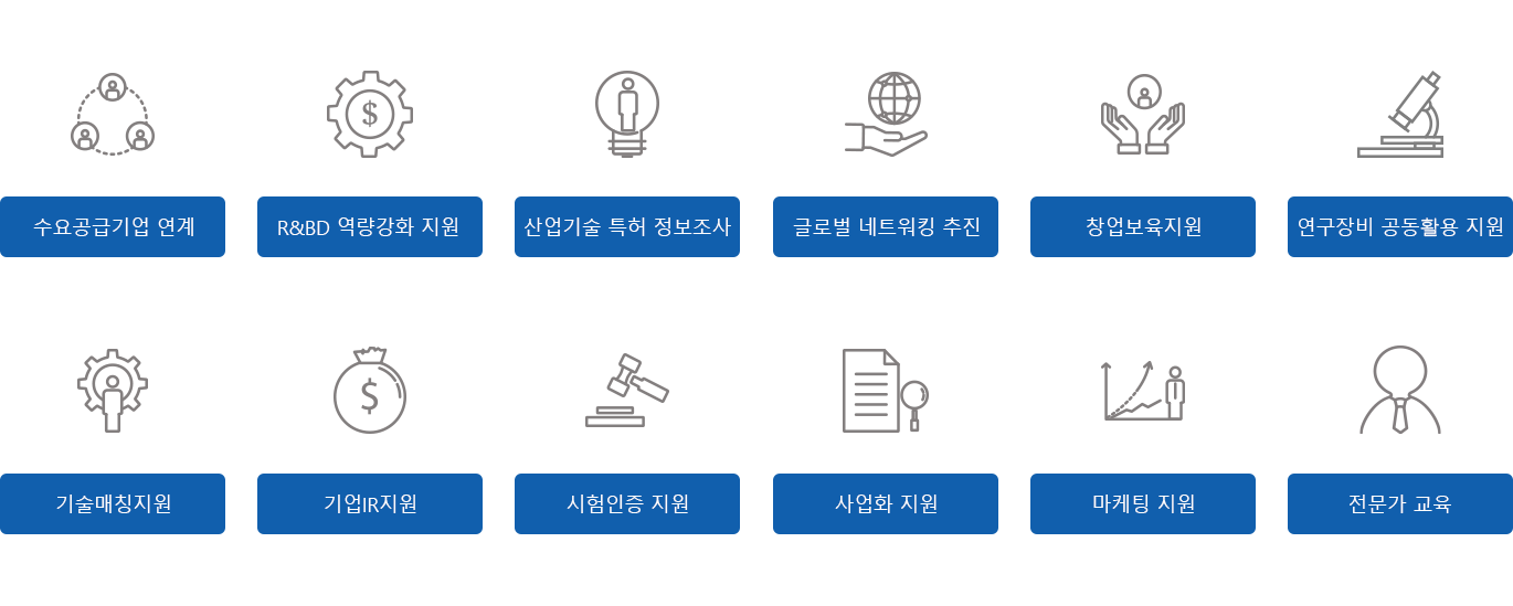 지원프로그램