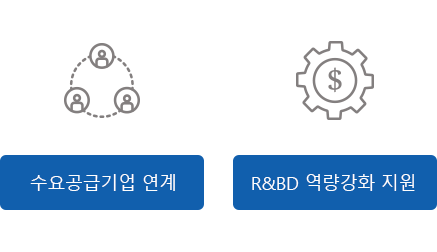 수요공급/신뢰성